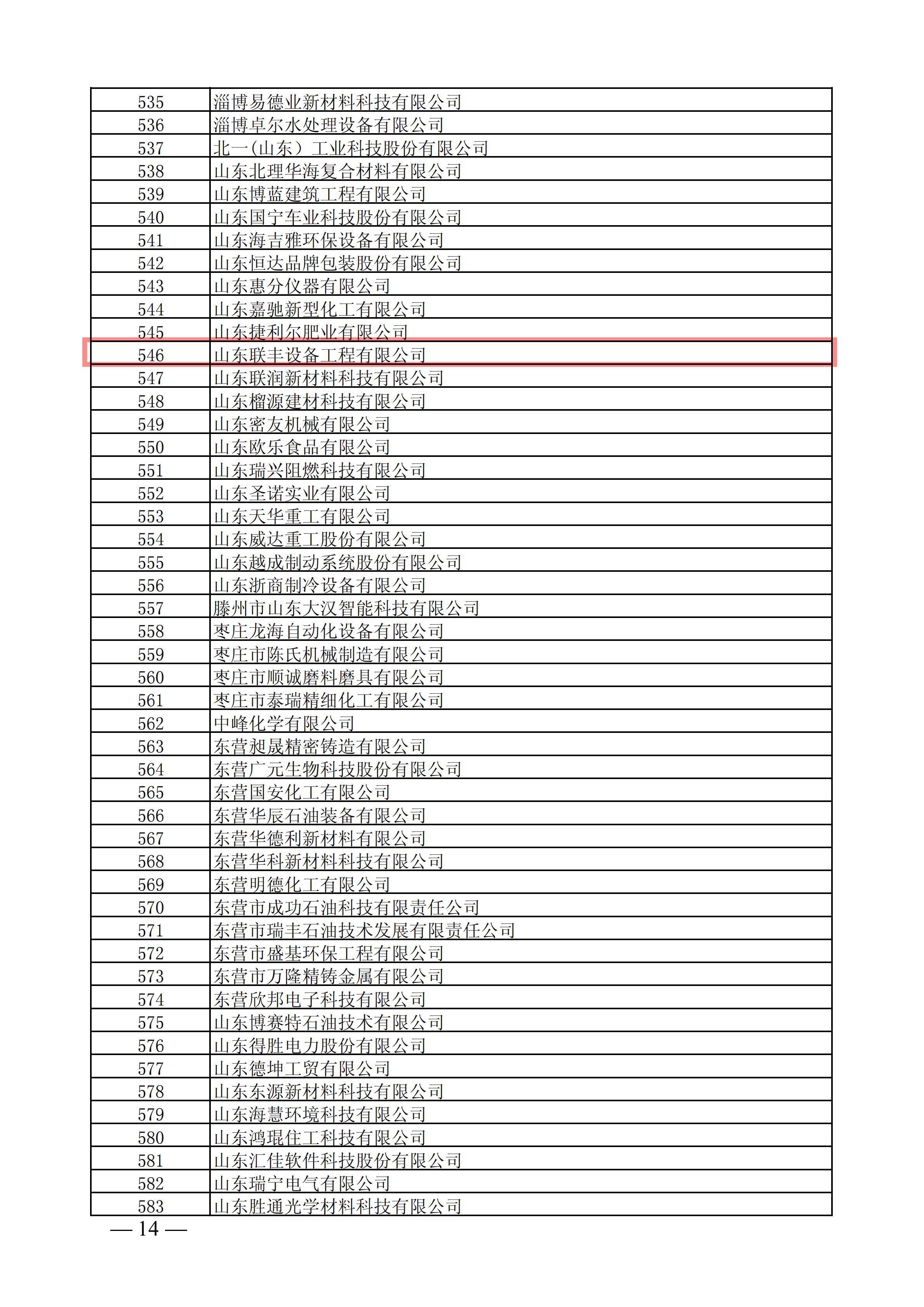 2021年度山东省专精特新中小企业的通知_13.jpg